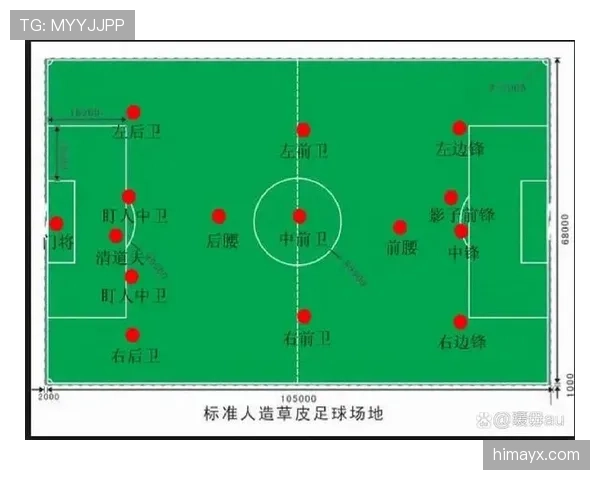 中圈开球规则：对方球员必须在中圈外且不得干扰球