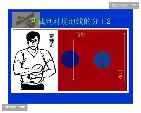 篮球比赛中，球权判定规则的正确理解至关重要