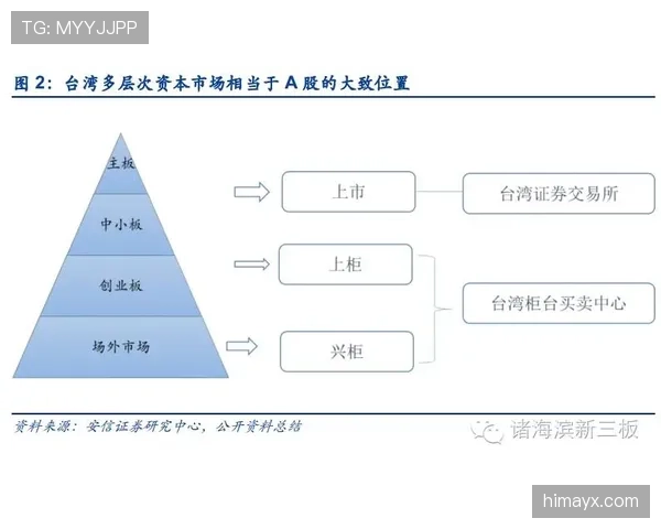 菲利克斯体系适配性与实力受限原因分析