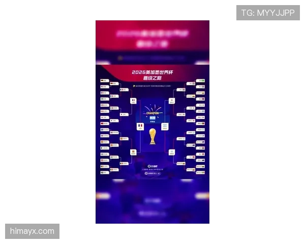 2026世界杯小组第三能晋级吗