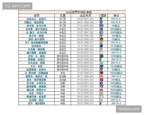 世界杯C组苏格兰与摩洛哥关键战分析