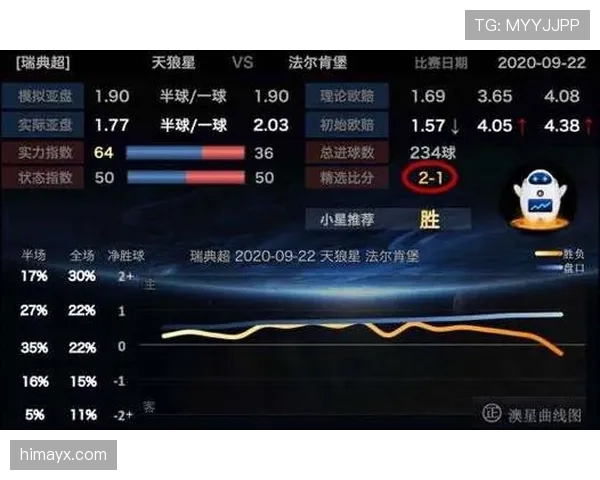 瑞士世界杯出线原因:后两轮连胜决定小组排名 瑞士世界杯出线原因:后两轮连胜决定小组排名